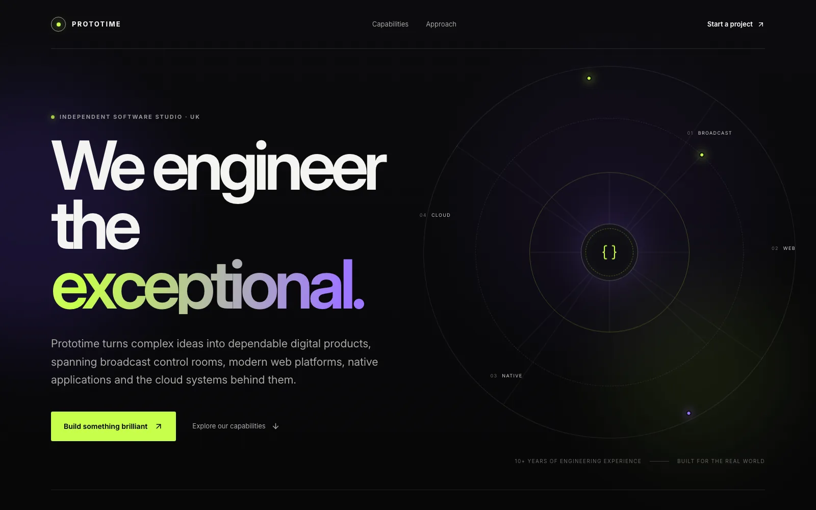 Prototime homepage with the headline We engineer the exceptional